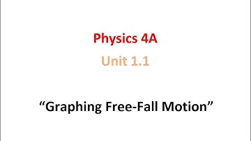 Graphing Free-Fall Motion