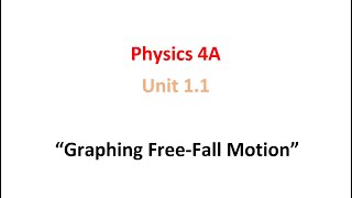 Graphing Free-Fall Motion