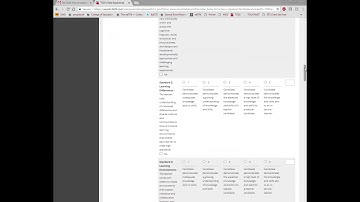 How to complete your self evaluation in your field experience binder