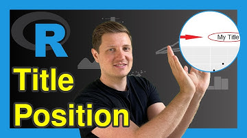 Change Position of ggplot2 Plot Title (Examples) | Adjust & Move to Center, Right-Aligned & Vertical
