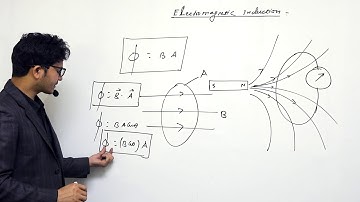 Class 12 physics electromagnetic induction part 2