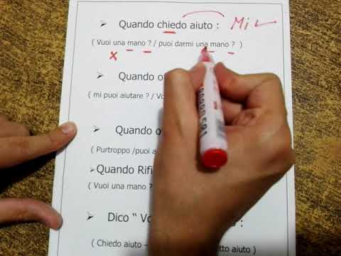 مواقف الوحده 4 فى الايطالى 3 ثانوى