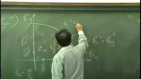[Lecture 20-2: Diffraction and Scattering 1] Introduction to Acoustics by Prof. Yang-Hann Kim
