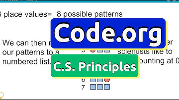 Code.org Lesson 4 Binary Numbers | Slide Deck | Tutorial and Answers | Unit 1 CS Principles