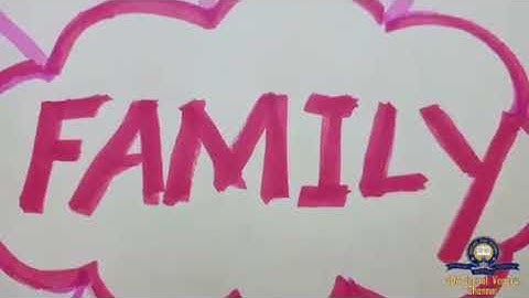 Class 3/TNB/Social/Session 2