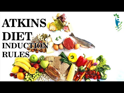 ATKINS DIET INDUCTION RULES|STAGE 1 MAGIC