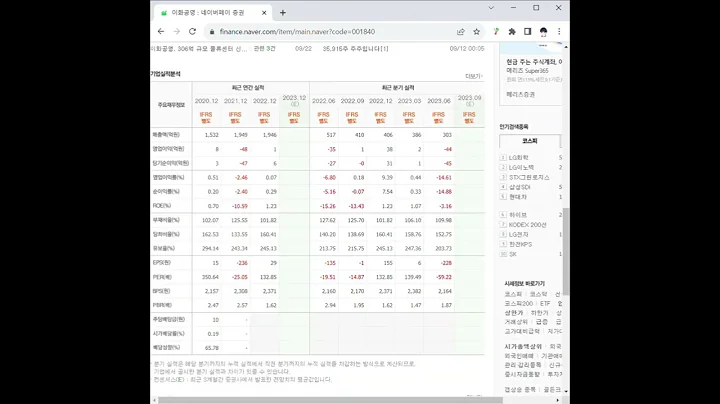 001840이화공영 주가 전망 및 차트 분석