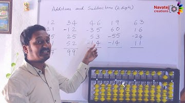 Abacus Method of Adding & Subtracting of two digit numbers
