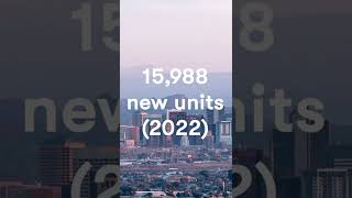 Phoenix to break its five-year apartment building record in 2022 #shorts