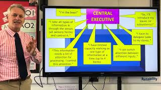PSYCHOLOGY MEMORY 8: WORKING MEMORY MODEL