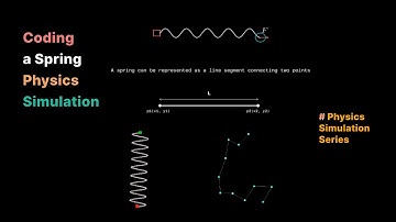 Coding a Spring Physics Simulation - Physics Simulation Series