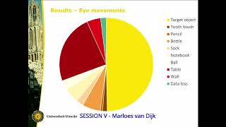 Information Session V - Physiological and cognitive insights on creative performance (Chair: Serena Mastria) News