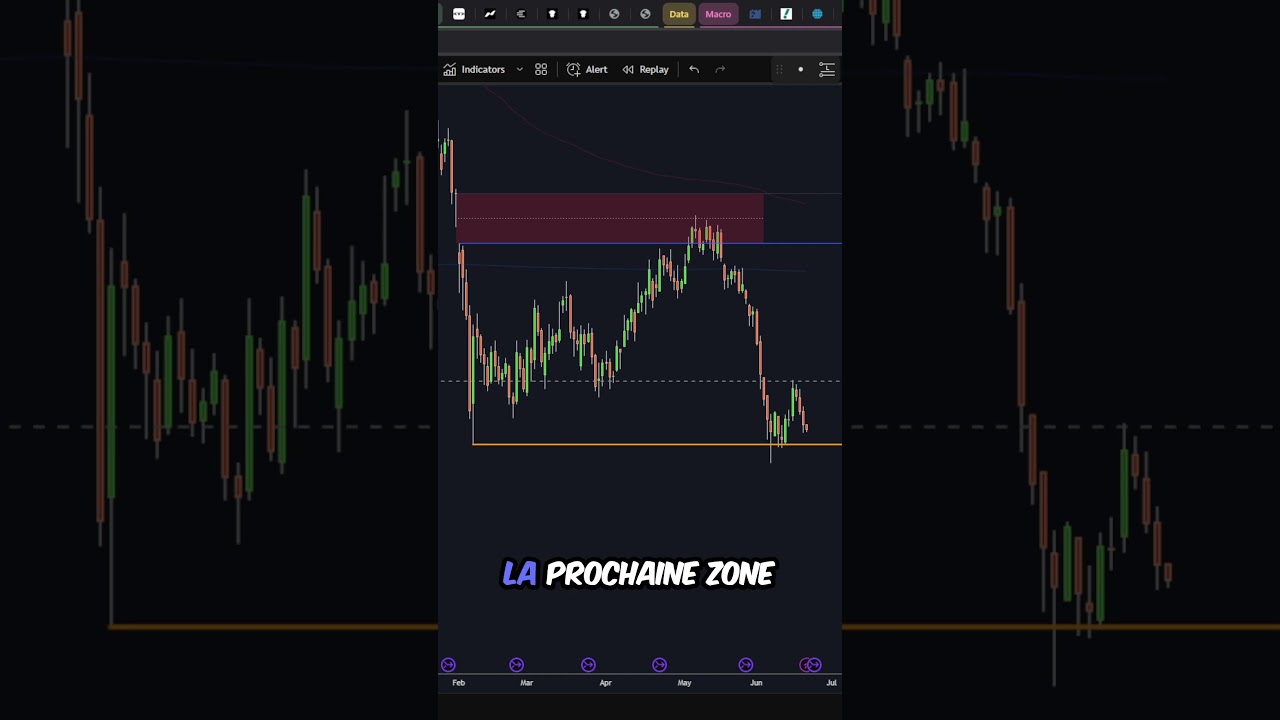 Miniatura de ALERTE ! LE DEAL IRAN - USA en PÉRIL ! WALL STREET VEND TOUT ! 🚨 #iran #usa #bourse #bitcoin