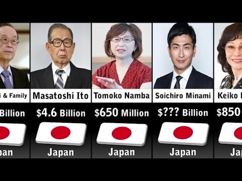 Video: Yoshikazu Tanaka Net Worth