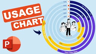 It's so easy to create a circular bar chart manually in PowerPoint by POWERPOINT UNIVERSITY 1,730 views 3 months ago 10 minutes, 55 seconds