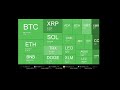 Live Coin Price Watch!