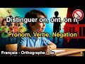 Maîtriser On, On n  ou Ont