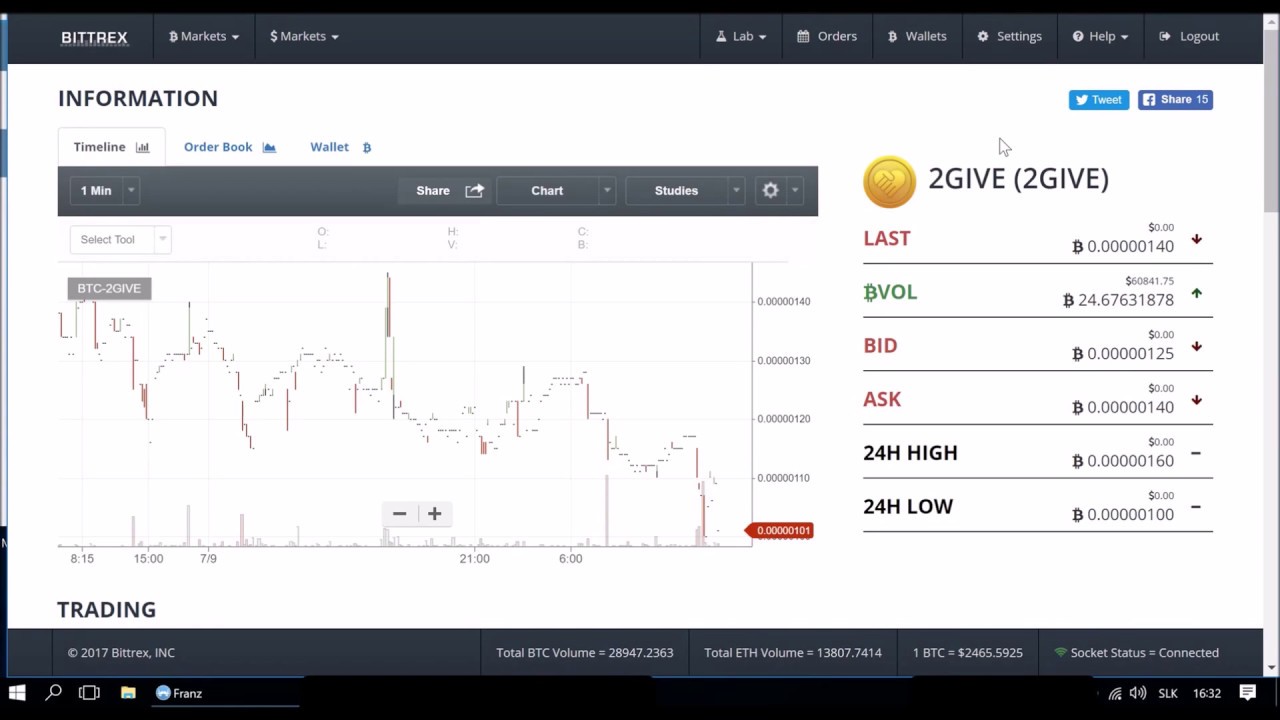 Best Crypto Trading Bots in 2019 – Automated Bitcoin Trading Guide