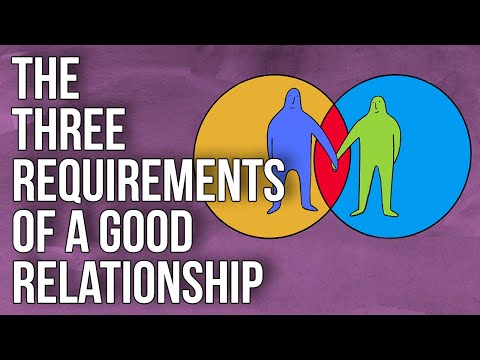 Video: Relationship. Universal Needs