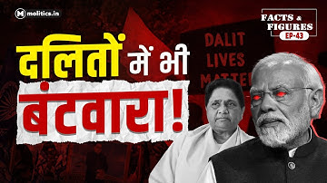 Sub classification of SC Reservation: BJP की नई आरक्षण विरोधी चाल ? | Facts & Figures Ep 44