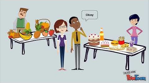 Transtheoretical model - stages of change