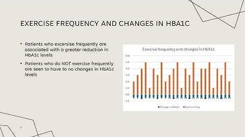 Data Storytelling Stakeholder Presentation