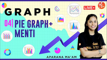 Graph - 4 | Pie Graph + Menti | NCERT Concepts | Aparana Tiwari | Vedantu Math Pirates  Class 8
