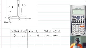 Centroid of a composite figure made of rectangles. Easy method