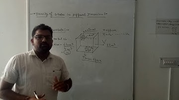 Density of states in different dimensions(Statistical physics )