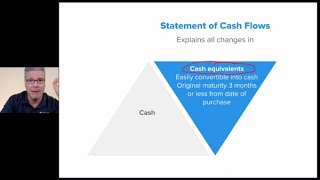 FAR Statement of Cash Flows - 2-Hour Lecture with Peter Olinto