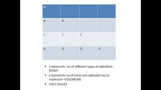 c-program to print a alphabet pattern