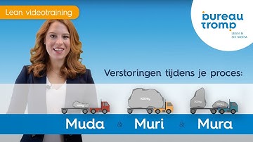 Muda, Muri, Mura | Bureau Tromp