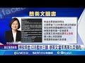 年金改革爭議