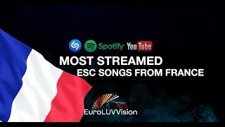 France 🇫🇷 in Eurovision TOP 65 Most Streamed Songs: Shazam, YouTube &amp; Spotify (1956-2021)