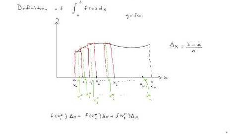 Math 190 lecture section 7.7  (Part 1)