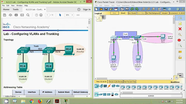 6.2.2.5 Lab - Configuring VLANs and Trunking