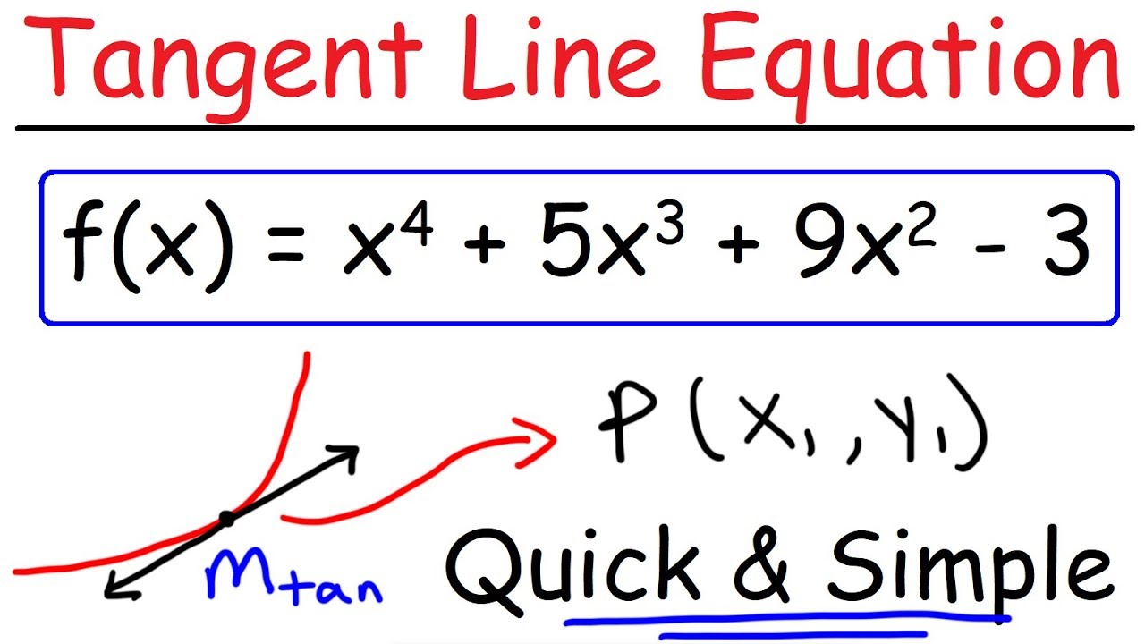 Find The Tangent Lines