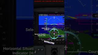 GPS Navigation Explained: Your Aviation Nav Basics #shorts