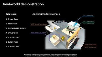 New framework mimics human lifelong learning