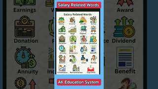 Salary Related Words||Did you know|| #music #travel #Salary #Salarywords