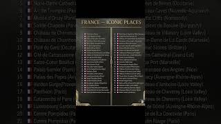 🇫🇷 France — Most Iconic Places