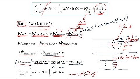 Lecture 18 | First Law of Thermodynamics | The Energy Equation | Conservation of Energy | Derivation