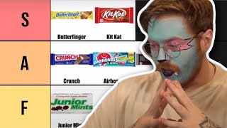 THE DEFINITIVE CANDY TIER LIST