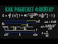 Как работает флейта? Параметрическое моделирование из математики и печать на 3D принтере