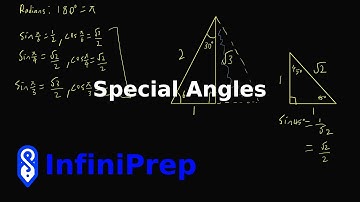 IB Math AA | Special Angles/Triangles