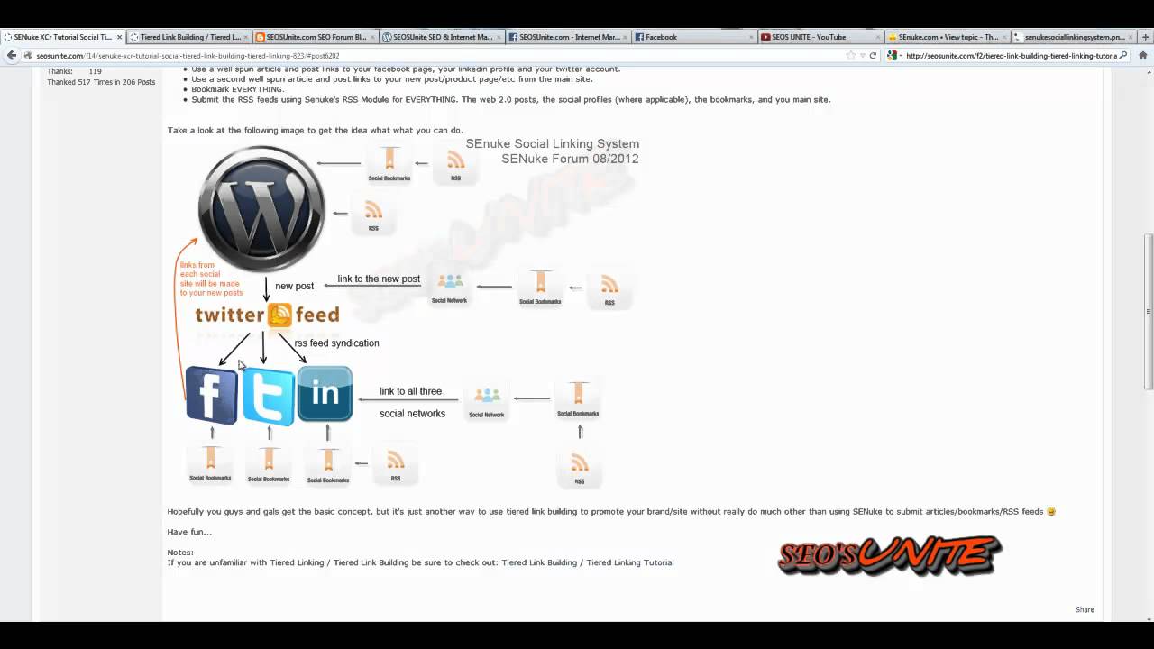 linkbuilding how to get the