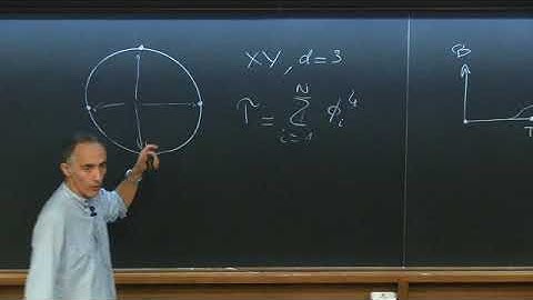 Critical exponents can be different on the two sides of a phase transition