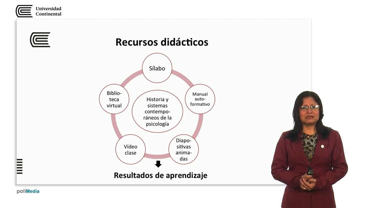 camera iphone 8 plus apk Presentación de la asignatura: Fundamentos de la Psicología