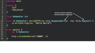 Golang http listenandserve handlers