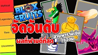 จัดอันดับ ผลสายพารามีเซีย - โซออน (ที่ฟามดีที่สุด) - 🌊Blox Fruit Ep.2